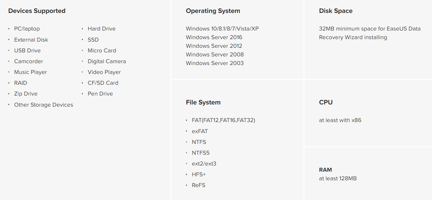 easeus data recovery wizard reddit