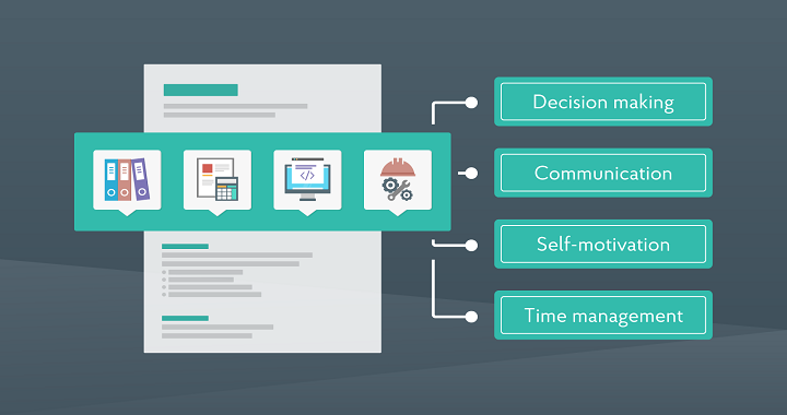 resume writing skills