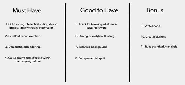 Better communication